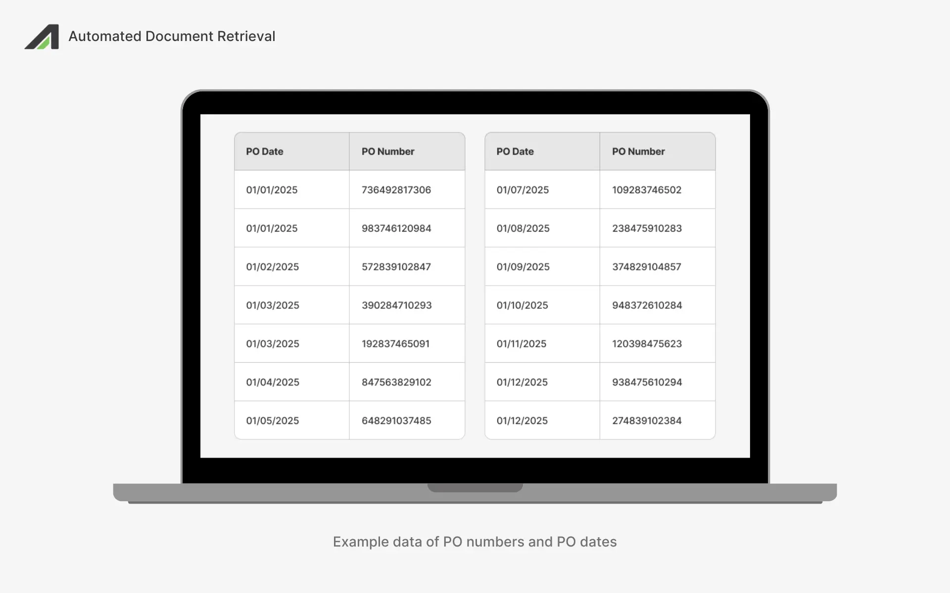 a data table with columns for PO numbers and PO dates